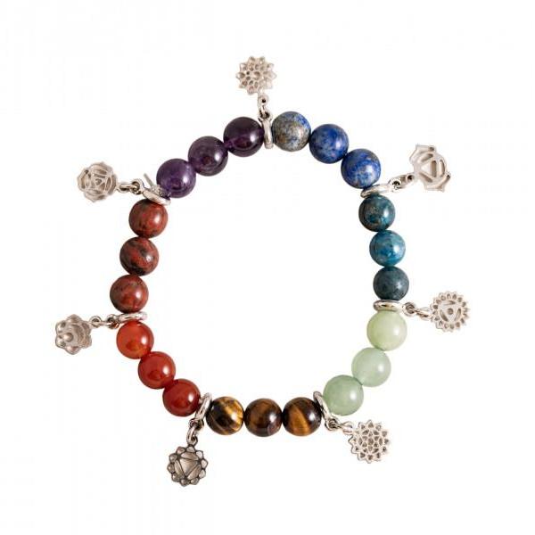 Armband-mit-Chakra-Steinen-1.jpg Armband mit Chakra Steinen